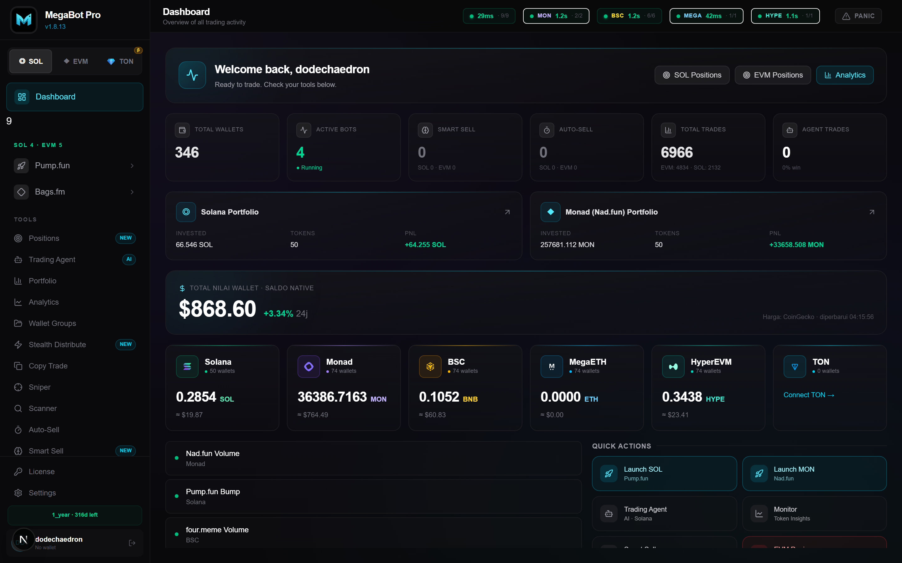MegaBot trading dashboard